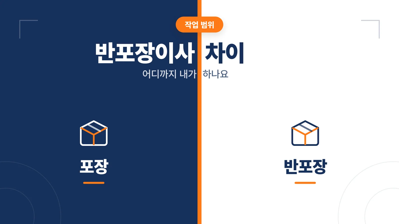 반포장이사 차이