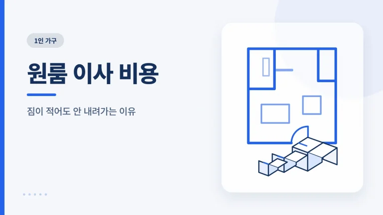 원룸 이사 비용